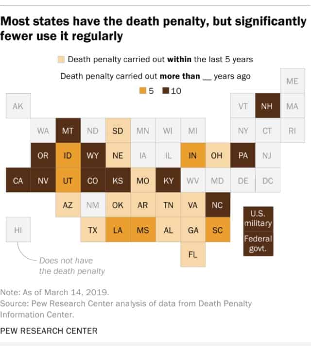 The Death Penalty: 10 Things You Need To Know