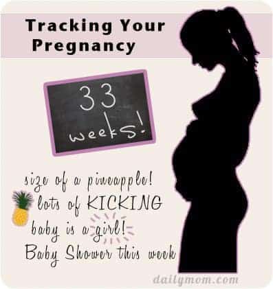 Tracking Your Pregnancy