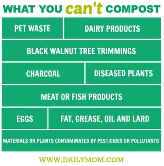 The Dos And Don'ts Of Composting » Read Now!