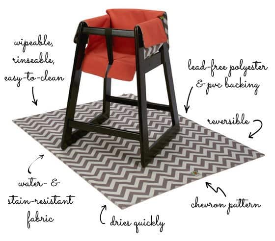 Drop Zone By Messy Marvin: Versatile Splash Mat &Amp; Rug 2 Daily Mom, Magazine For Families