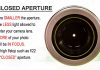 Getting To Know Your Camera: Aperture Basics