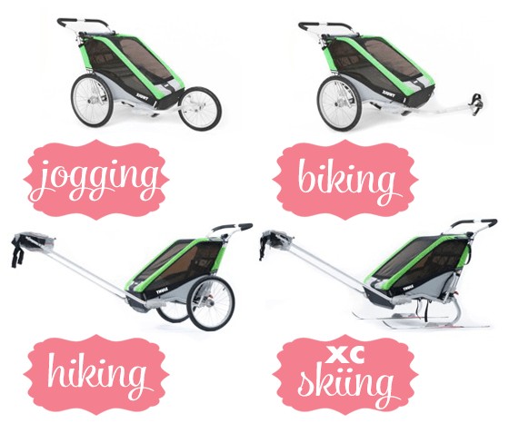 Stroller Guide: Thule Chariot Cheetah 2 Multi-Sport Double Stroller 5 Daily Mom, Magazine For Families