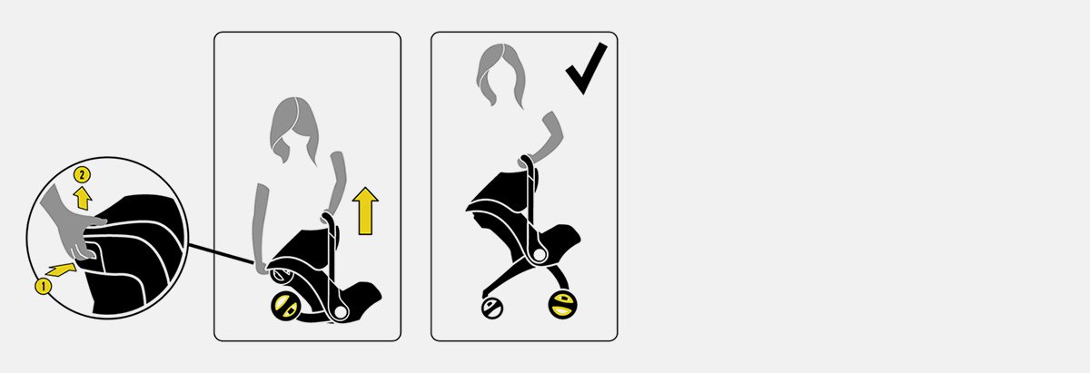 GEAR GUIDE: DOONA BY SIMPLE PARENTING  THE NEXT GENERATION CAR SEAT  Read  Now!
