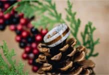 The Ultimate Gift Guide For Christmas