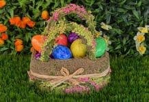 Easter Basket Guide