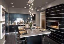 Learning More About Contemporary Kitchen Fixtures Learning More About Contemporary Kitchen Fixtures