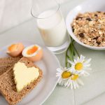 daily-mom-parent-portal-why-you-need-to-eat-breakfast