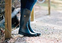 Spring 2019 Fashion Trends For Women