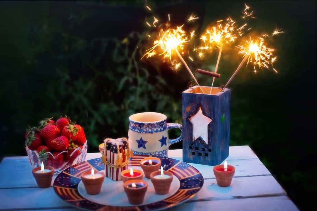 Daily Mom Parent Portal Fourth Of July Activities