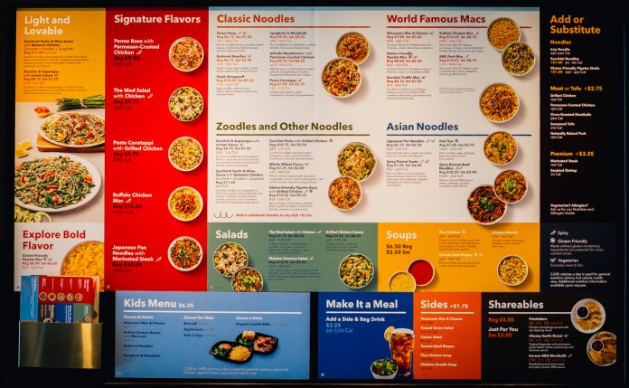 Eating Out: Making Healthy Restaurant Choices For The Entire Family
