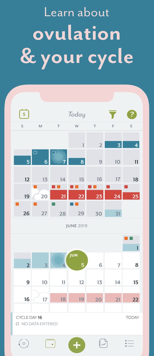 When Is Ovulation: Modern Fertility Tools For Tracking