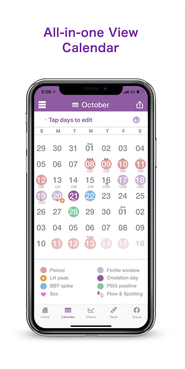 When Is Ovulation: Modern Fertility Tools For Tracking
