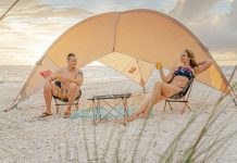 The Season’s Best Camping Gear for Outdoor Family Fun Elena Camping Stuff