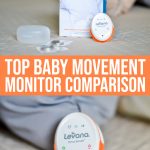 Best Baby Movement Monitor Comparison