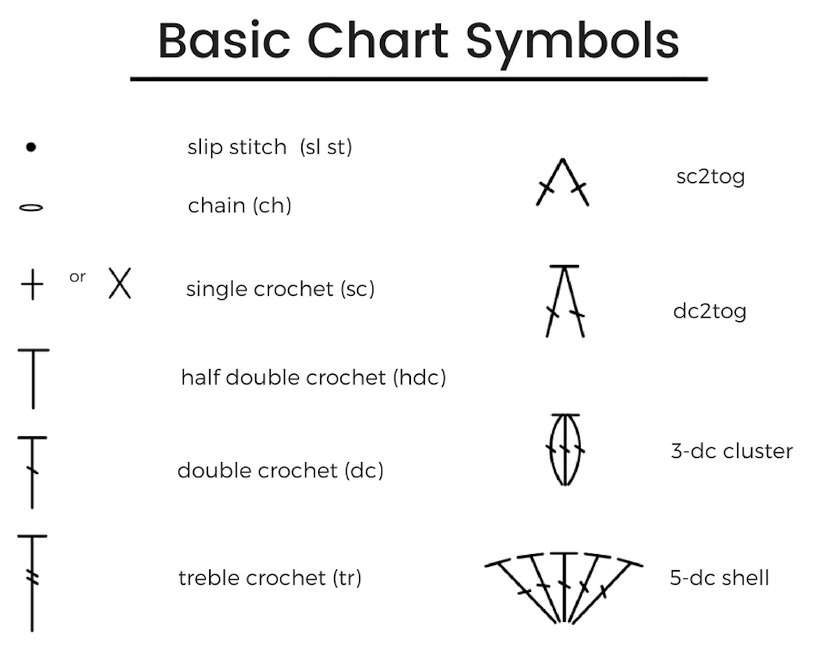Learning How To Crochet: 4 Easy Beginner Basics To Crush Your First Handmade Scarf