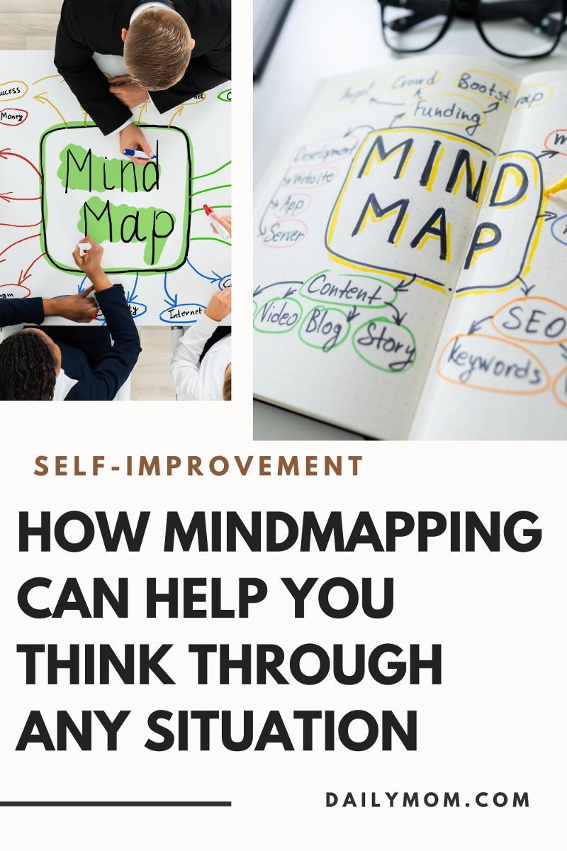 How Mindmapping Can Help You Easily Think Through Any Situation