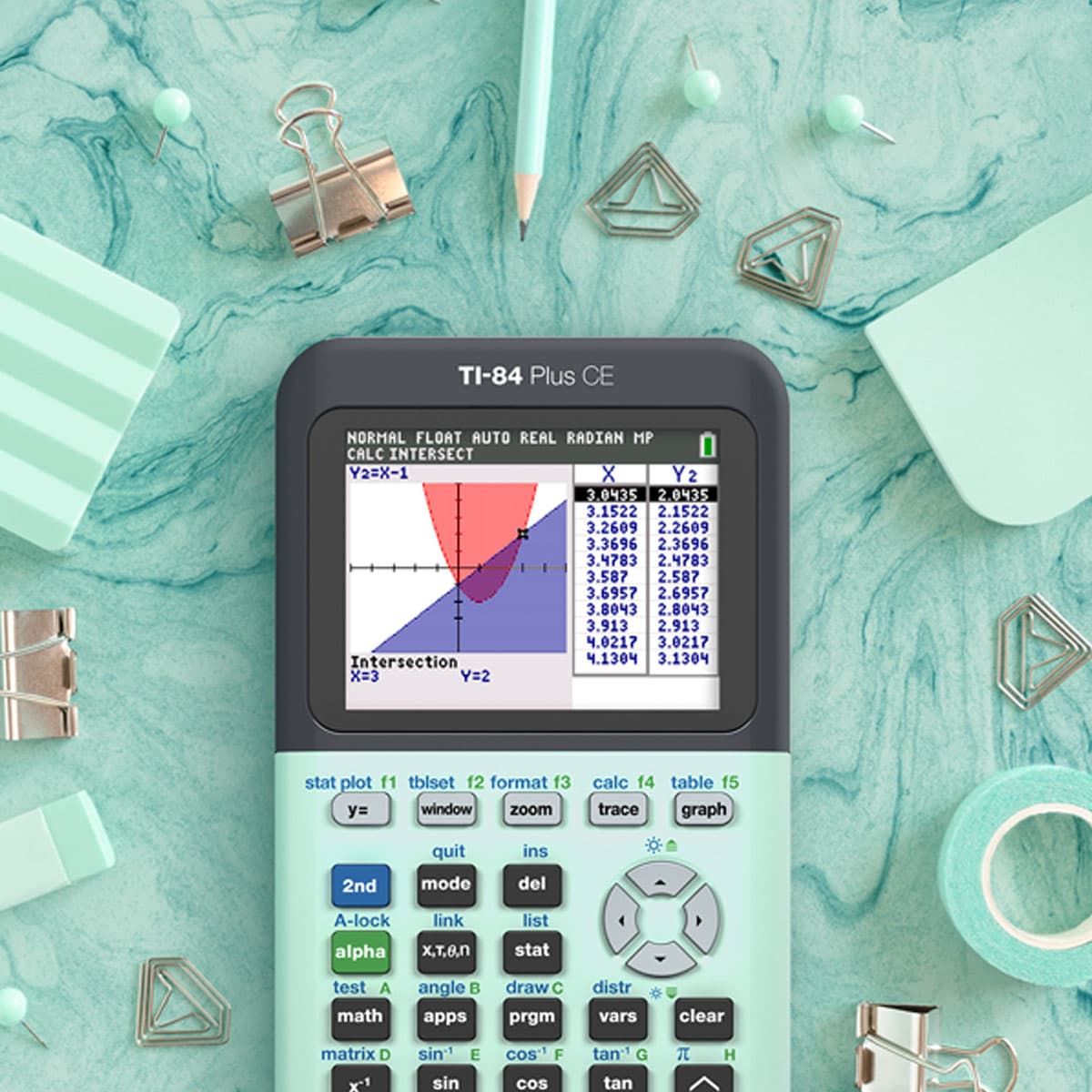 Essentials For Students: The Ultimate List Of Gear For Every Child'S Back To School Needs 78 Daily Mom, Magazine For Families
