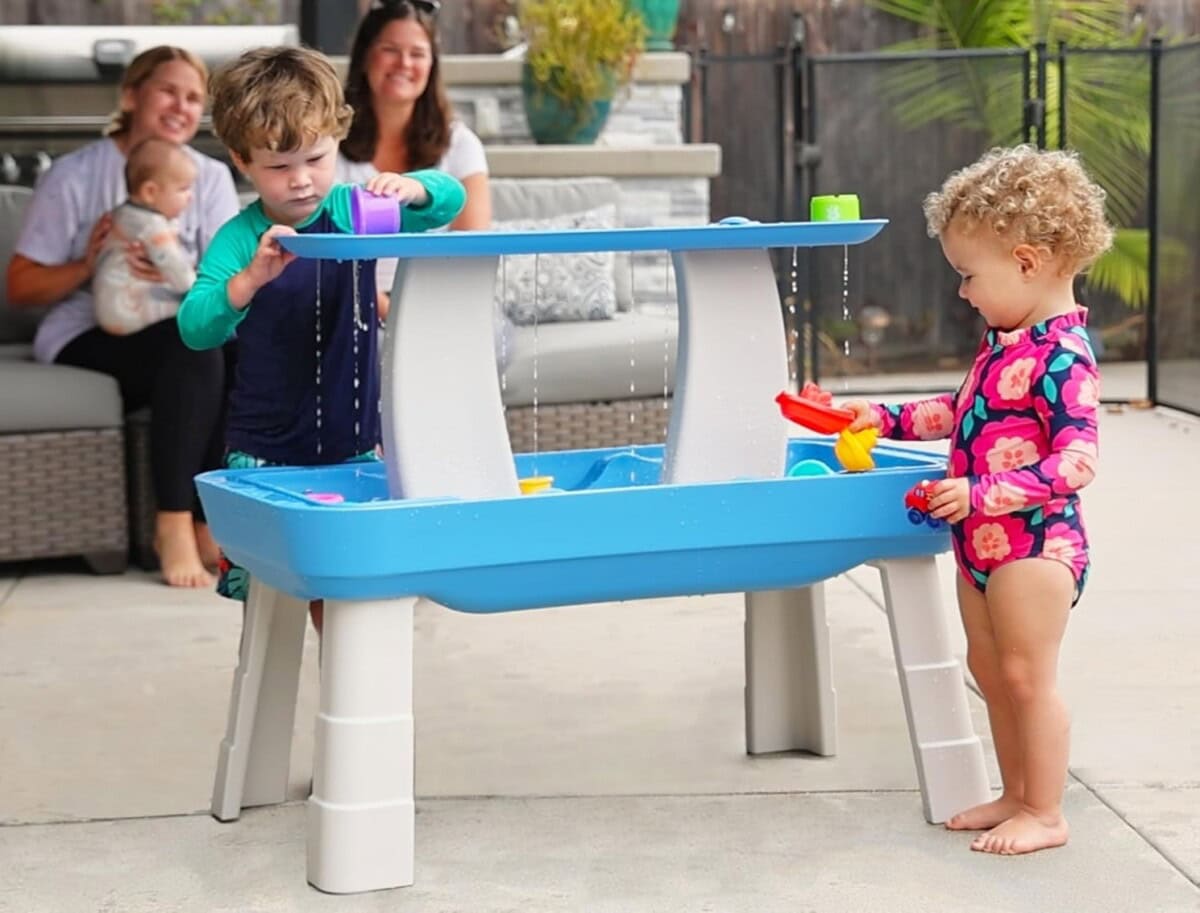 Must-Have Spring Break Gear: A List Of Essentials To Pack For Vacation To Travel In Style Or Great Gear For Staycation Fun 14 Daily Mom, Magazine For Families