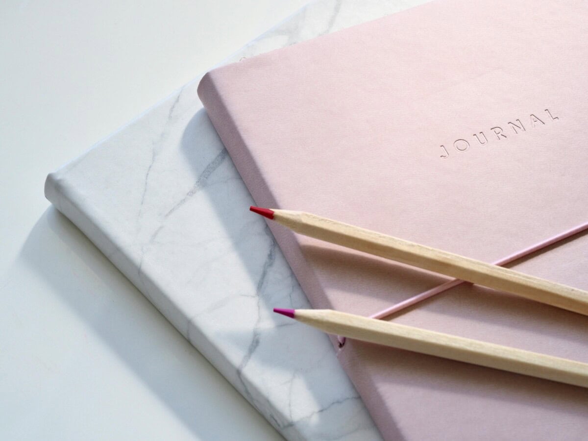 Self Care Tracker