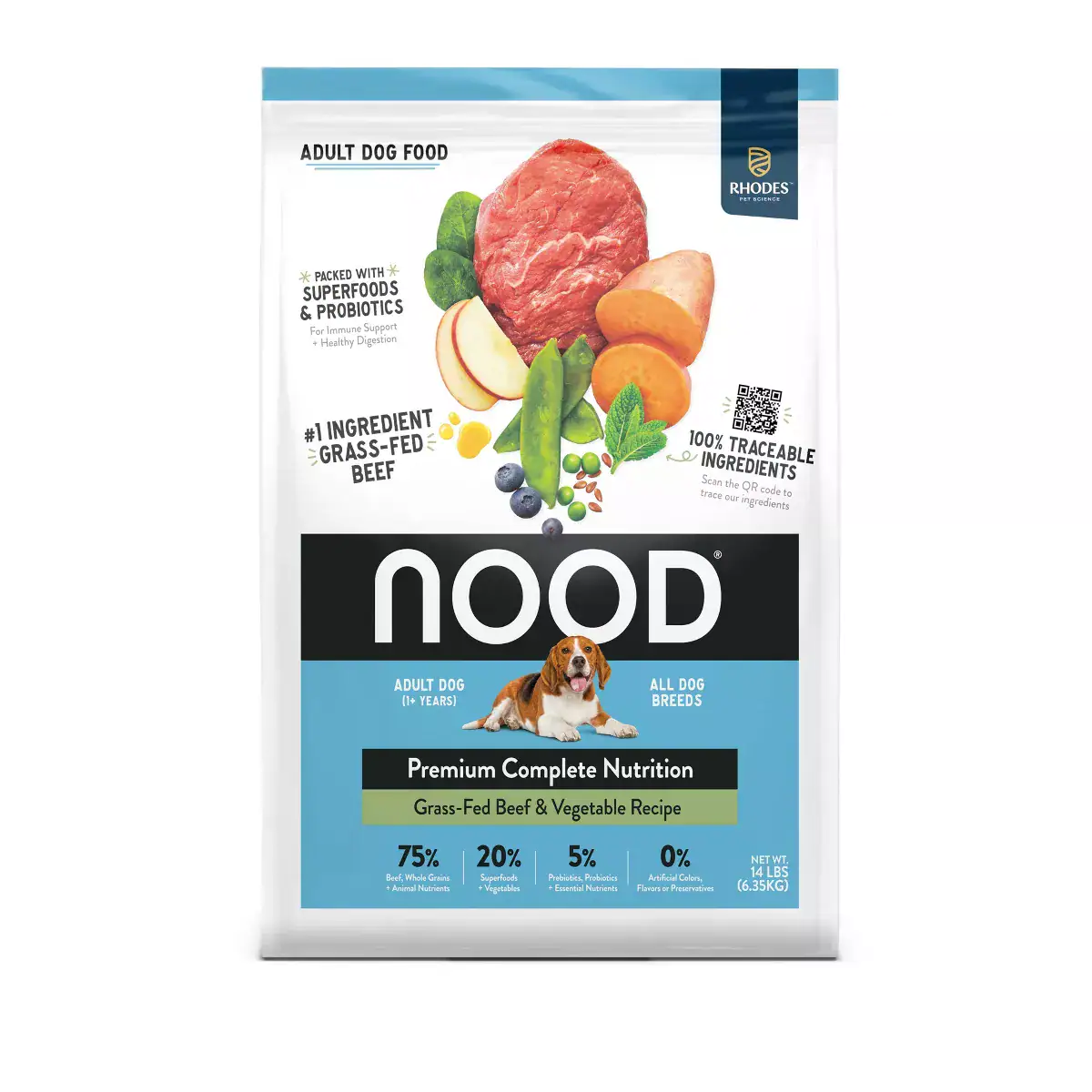 Popular Pet Supplies: The Best Dog And Cat Accessories And Products Trending In Pet Care 32 Daily Mom, Magazine For Families