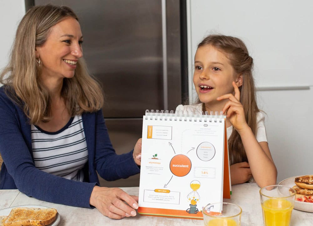 Top Homeschooling Essentials: Your Ultimate Supply List For A Productive Homeschool Room 41 Daily Mom, Magazine For Families