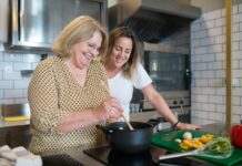 Recipes Using Turmeric